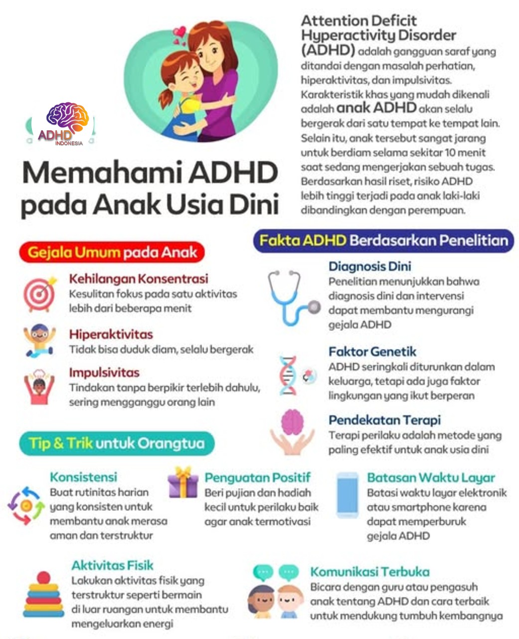 ADHD dan Potensi Bakat Anak yang Perlu Didukung di Kota Jayapura